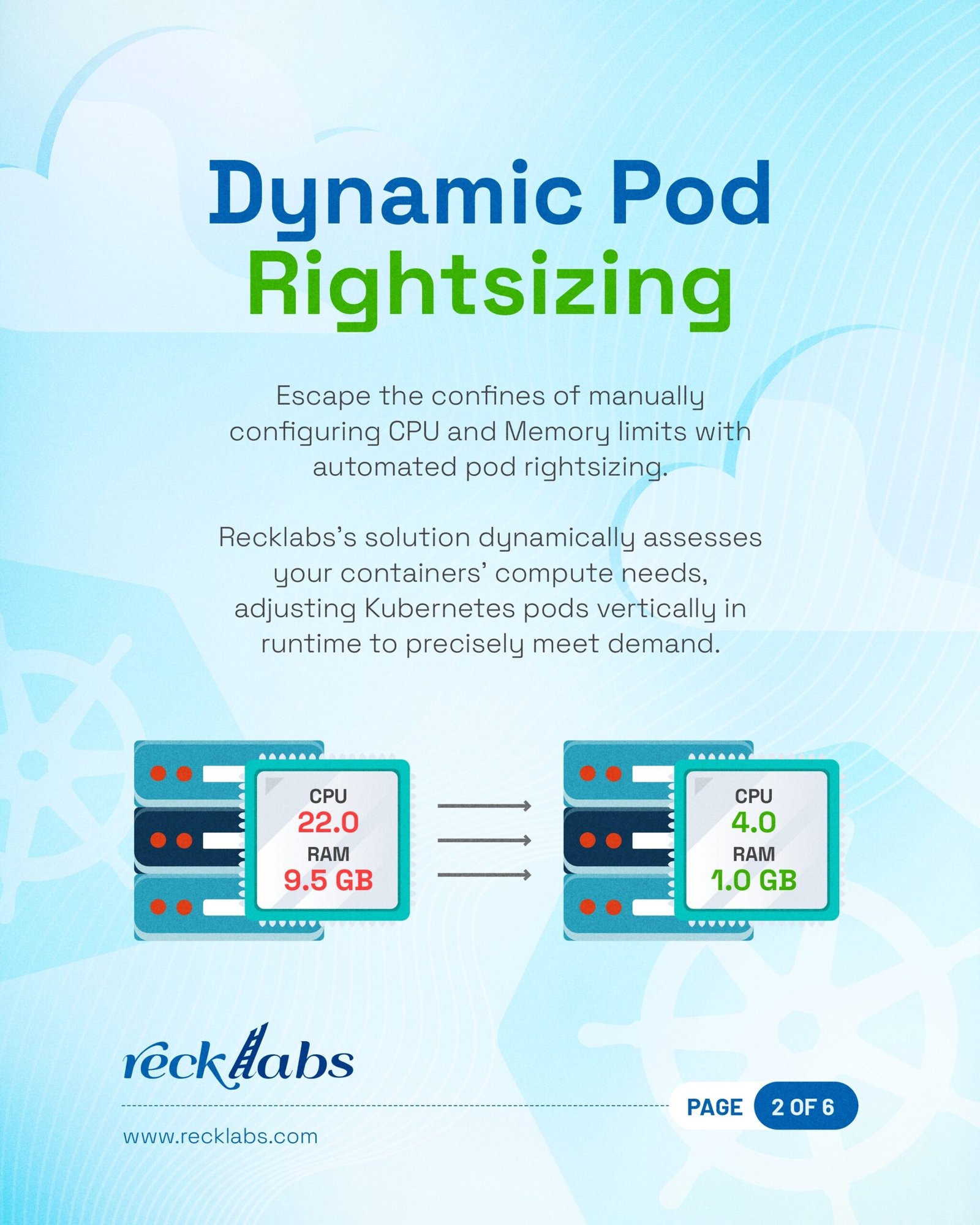 Kubernetes Recklabs_page-0002