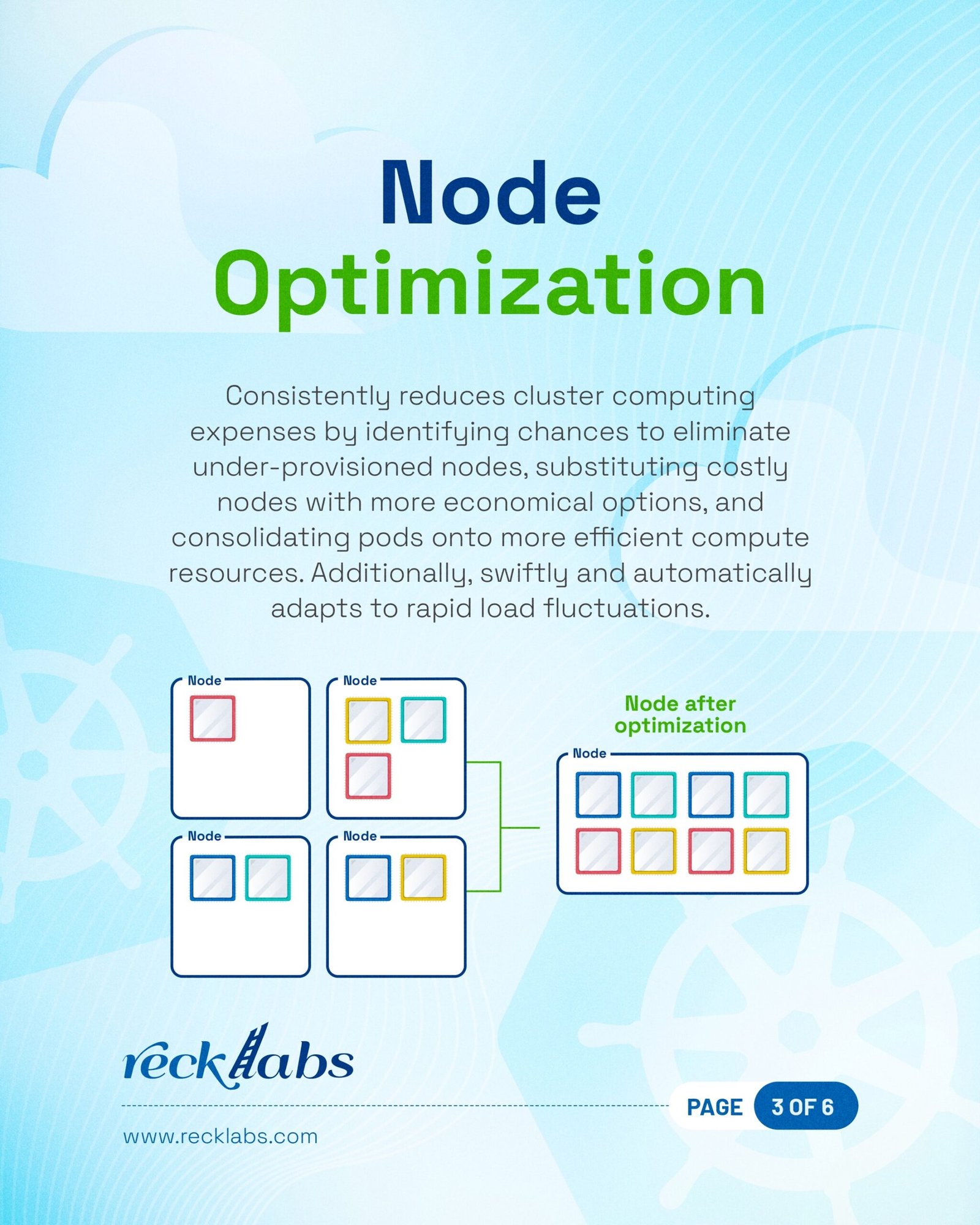 Kubernetes Recklabs_page-0003