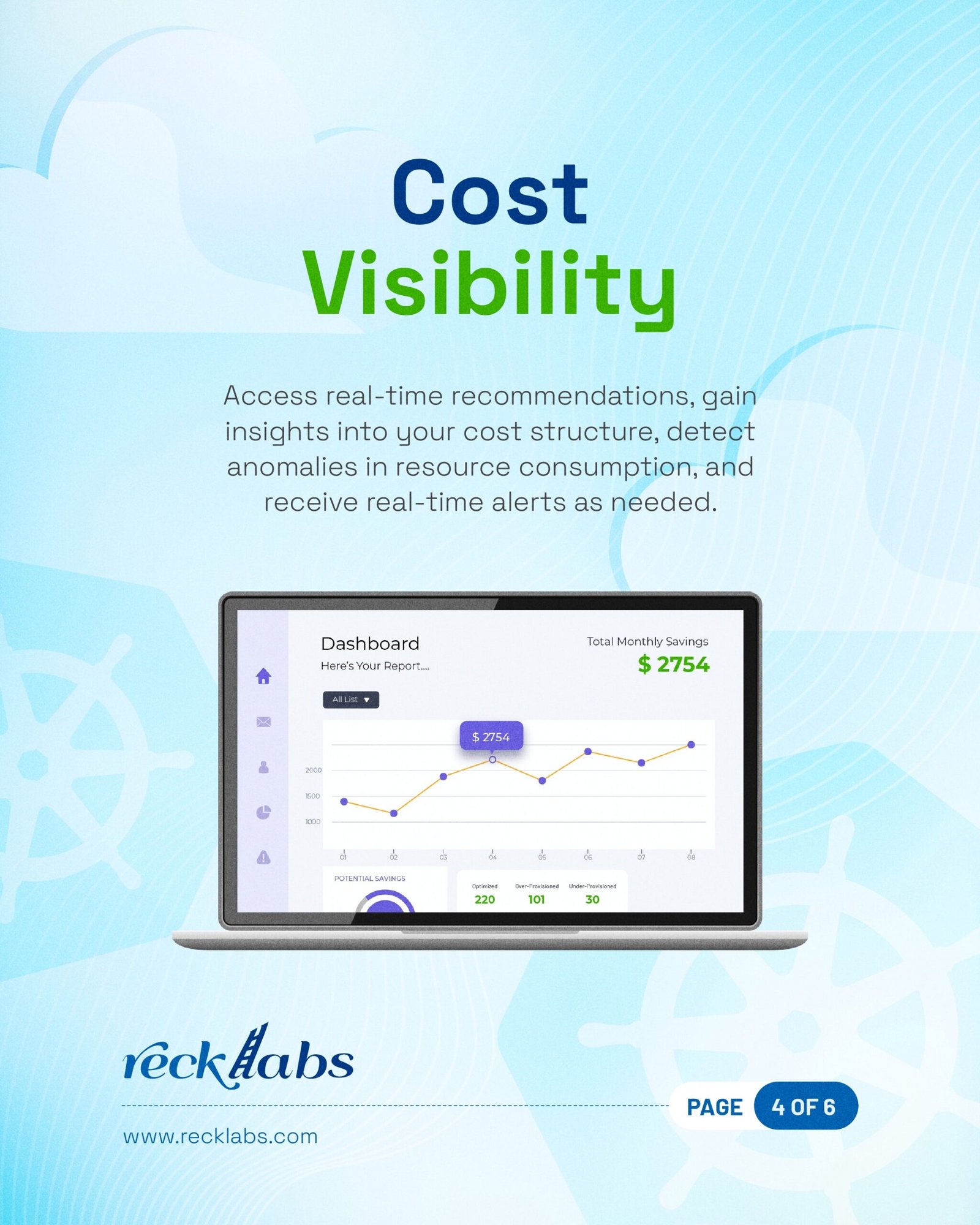 Kubernetes Recklabs_page-0004