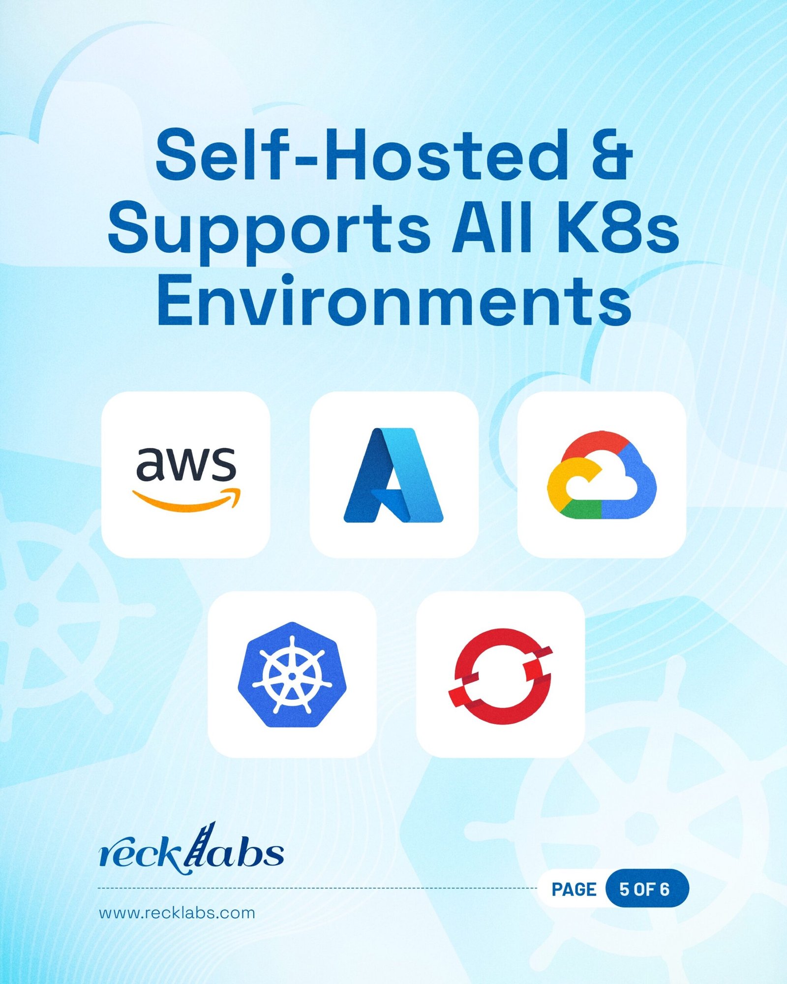 Kubernetes Recklabs_page-0005